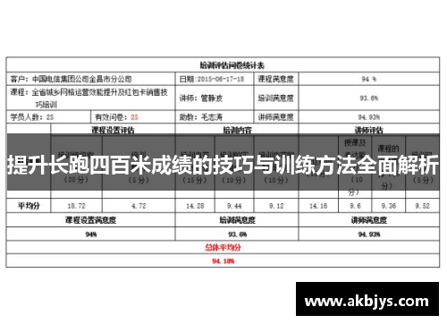 提升长跑四百米成绩的技巧与训练方法全面解析