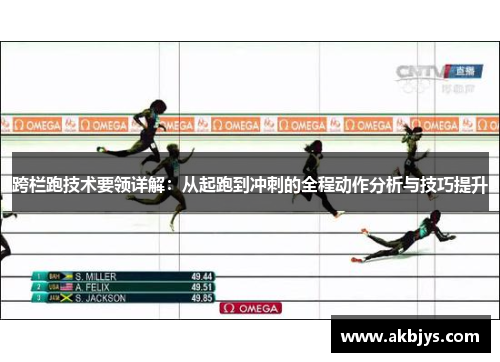 跨栏跑技术要领详解：从起跑到冲刺的全程动作分析与技巧提升